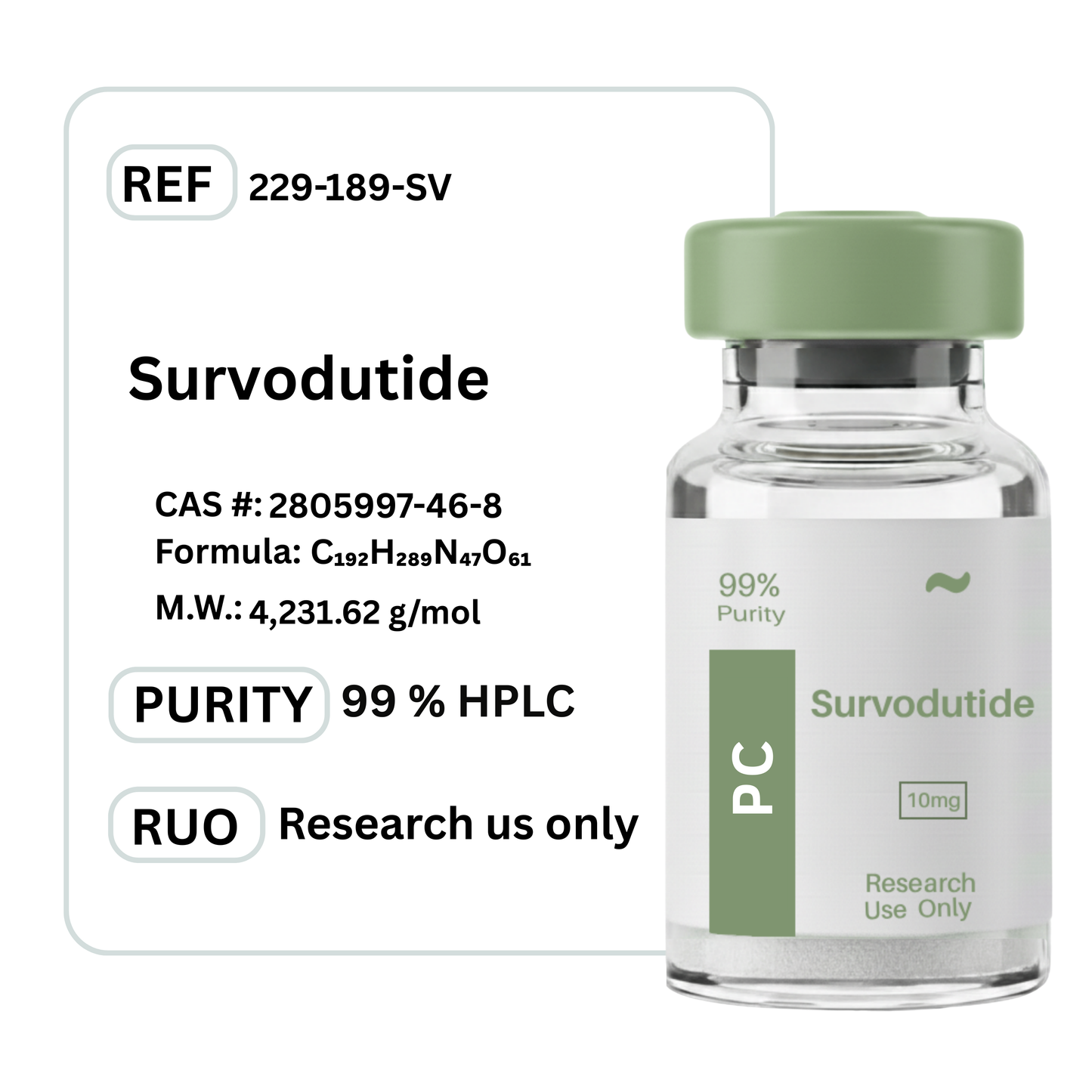 Survodutide